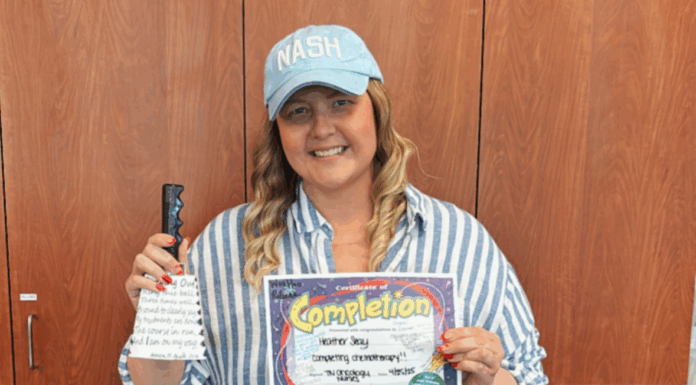 Supporting Loved One With Cancer
